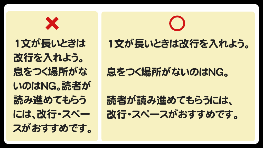 一文につき改行・スペースを入れる