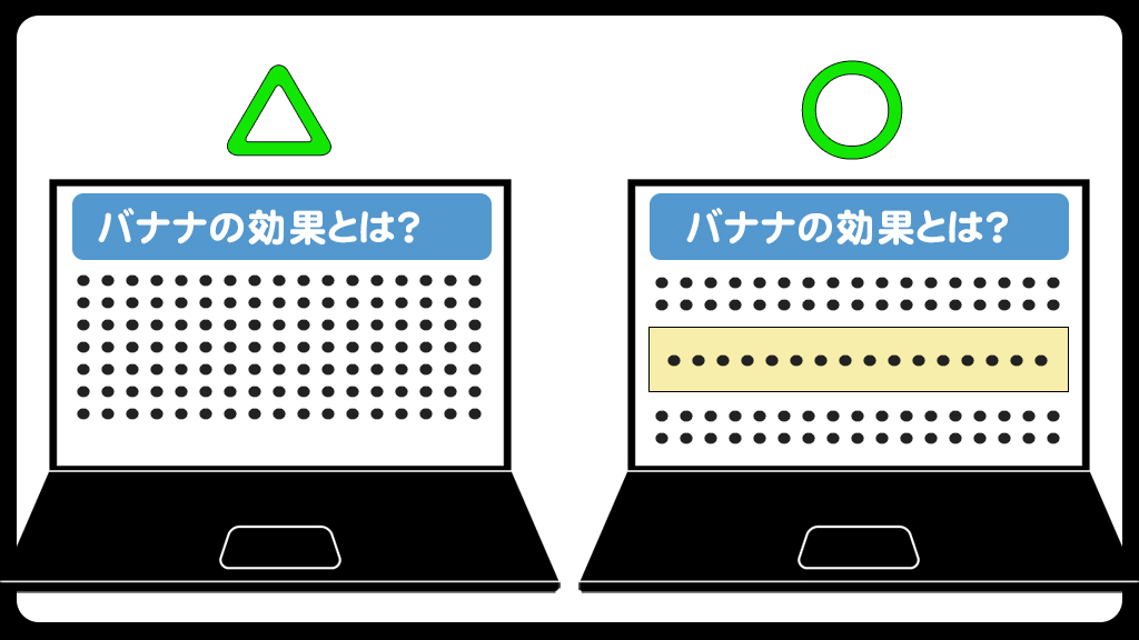 枠を入れる